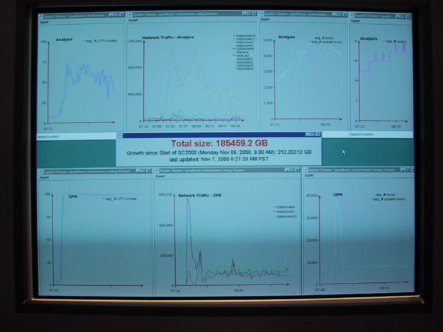 [Image - BaBar Monitors]
