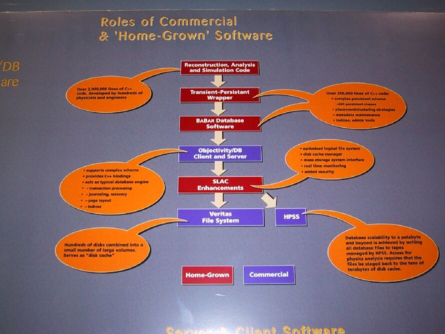 [Image - SLAC Panel]